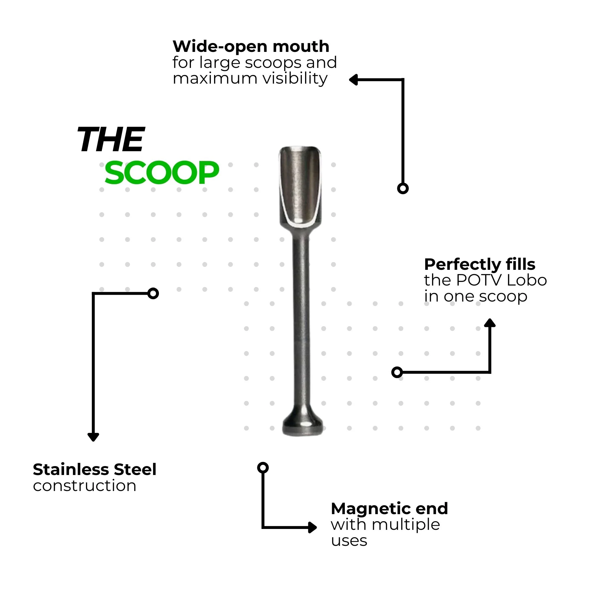 PAX Plus Enthusiast Accessories Kit - Image 3